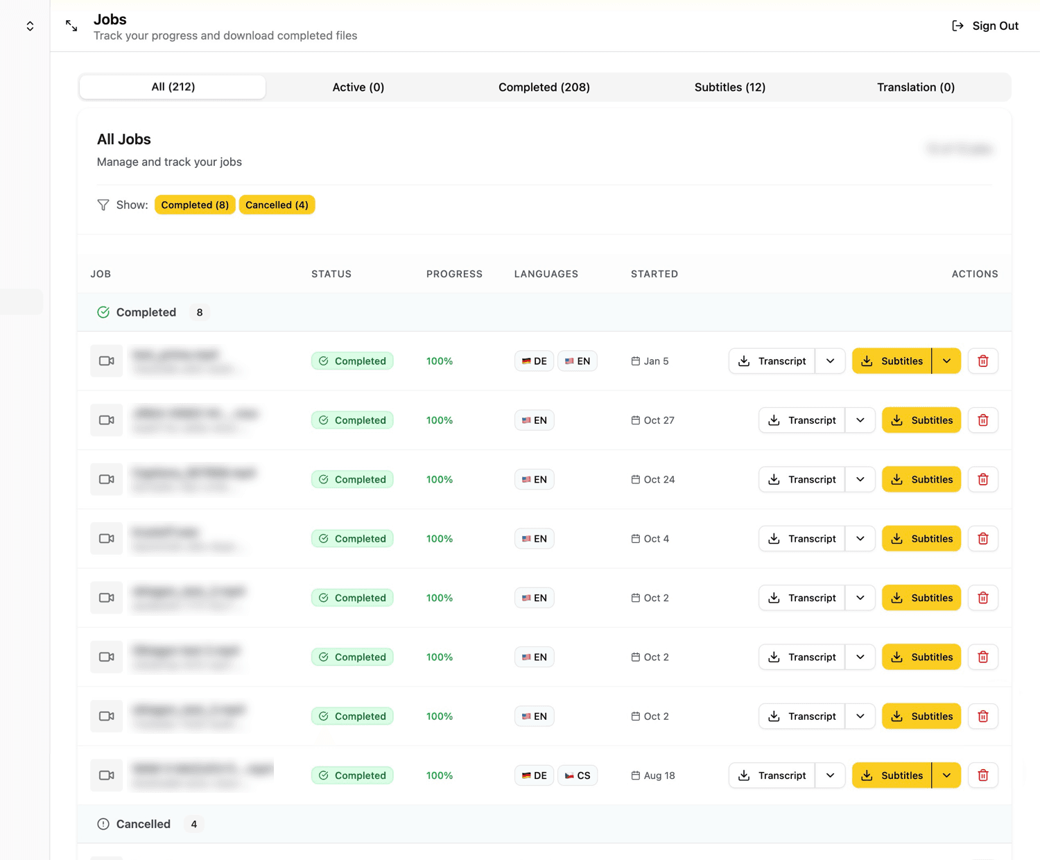 Content operations, automated at scale