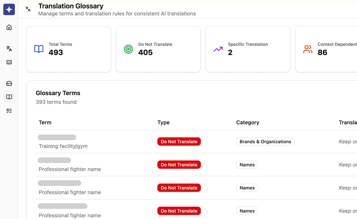 Full control over names, terminology, and language rules to ensure consistency across projects.