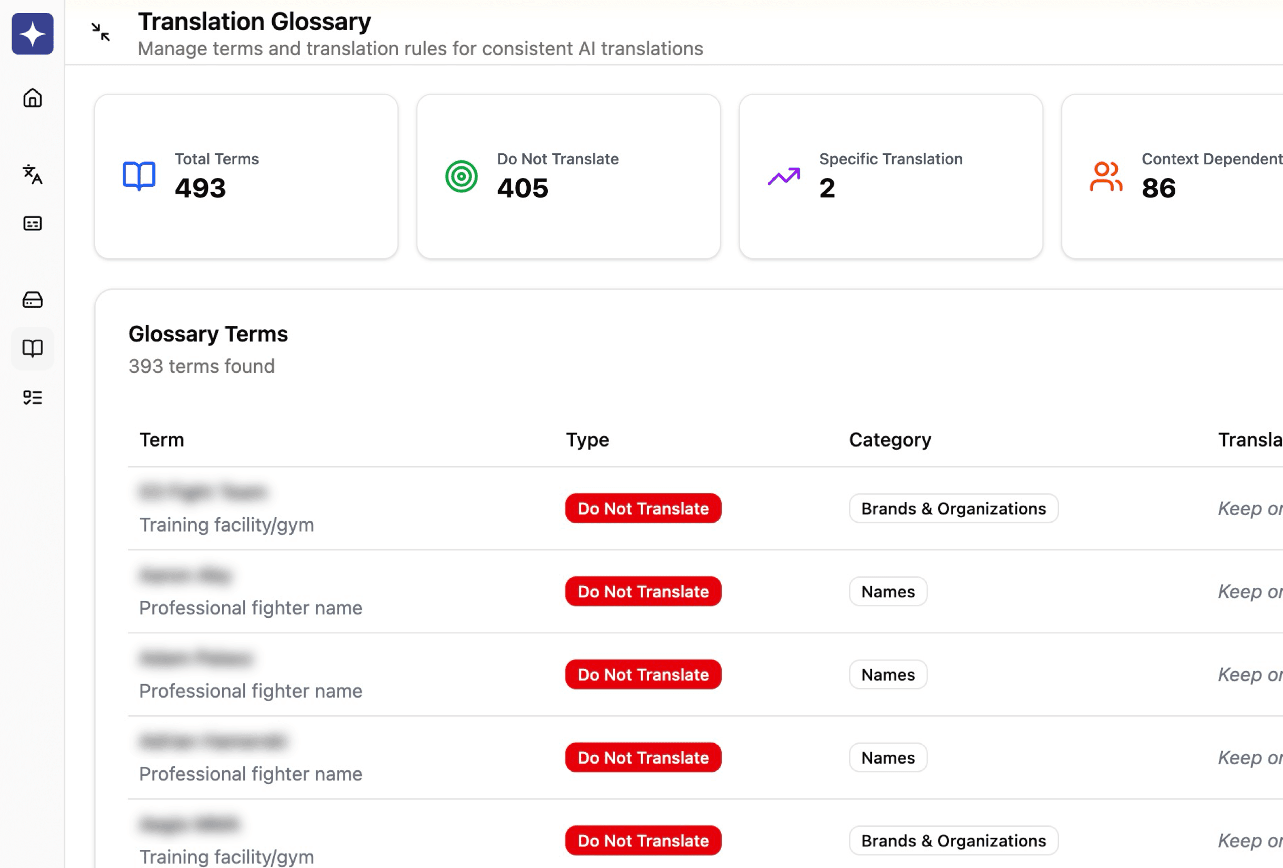 Sports-specific dictionaries