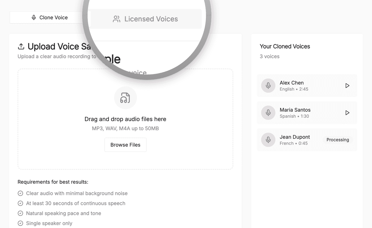 Voice cloning and licensing